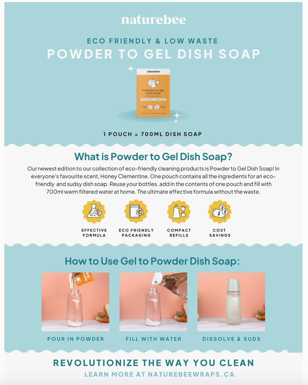 Powder to Gel Dish Soap